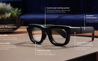 Meta Orion: el primer dispositivo AR que realmente son unas gafas
